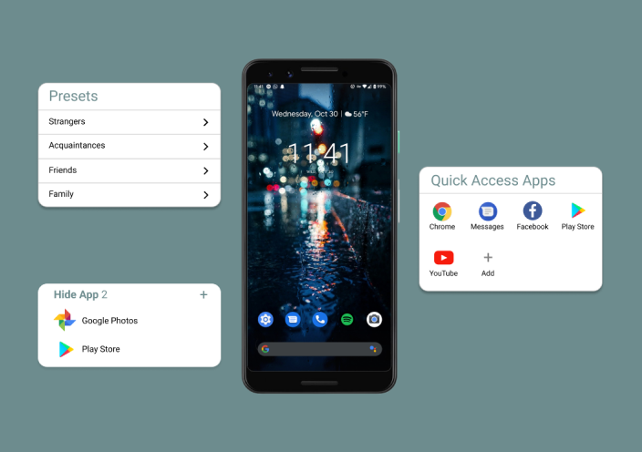 Smartphone Lending